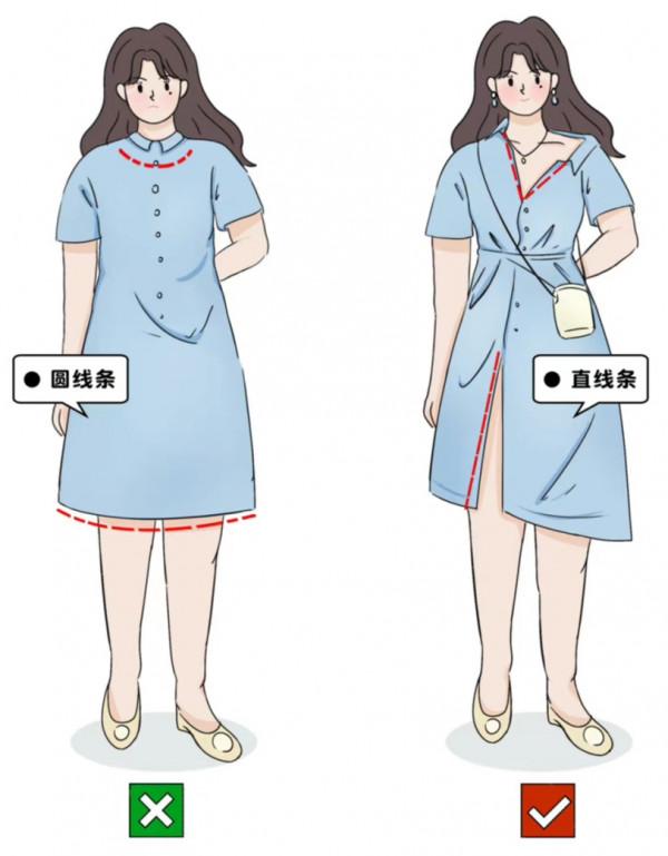 微胖女生這樣穿，顯瘦十斤