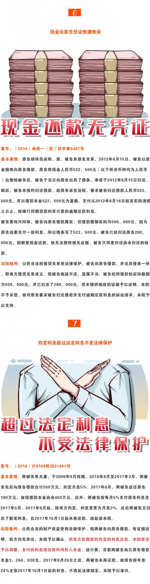 普法漫畫:這十種情況下,借出去的錢可能就要不回來了 普法漫畫:這十種情況下,借出去的錢可能就要不回來了