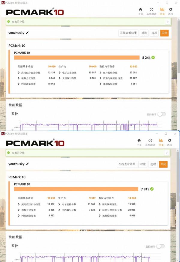 白色全塔的魅力-海盜船7000X裝機分享——ROG C8E+猛禽3080TI