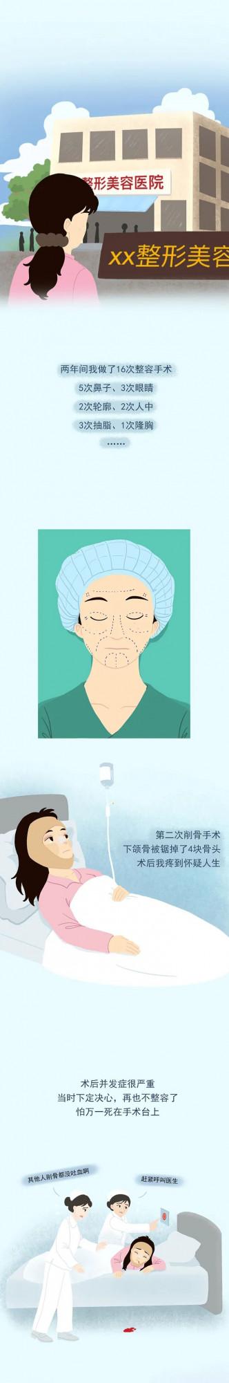 16次整容也拯救不了的容貌焦慮 16次整容也拯救不了的容貌焦慮