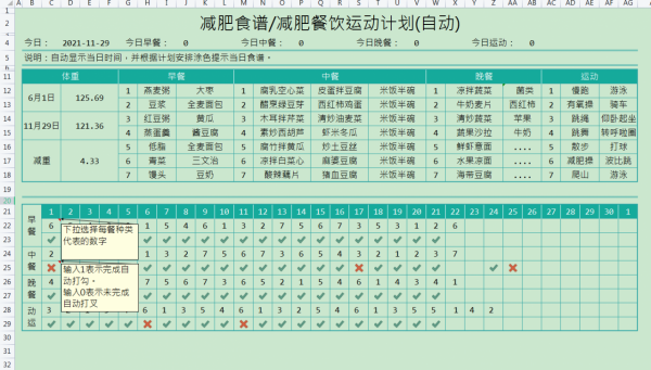 減肥食譜/減肥餐飲運動計劃(自動)