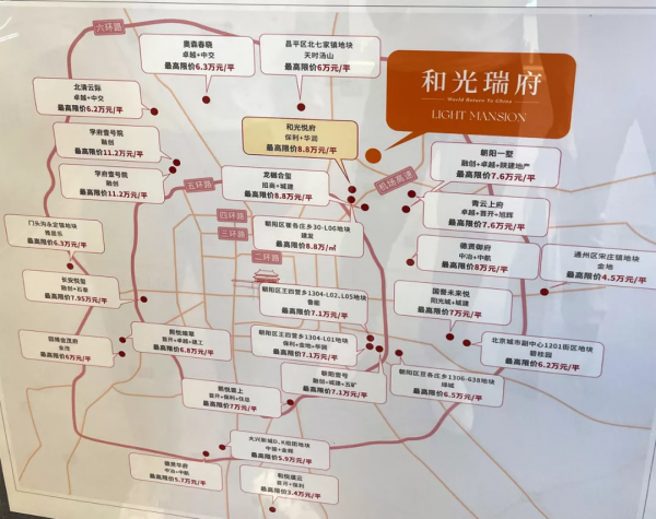 一篇接地氣、簡單粗暴的北京樓市分析、實操策略