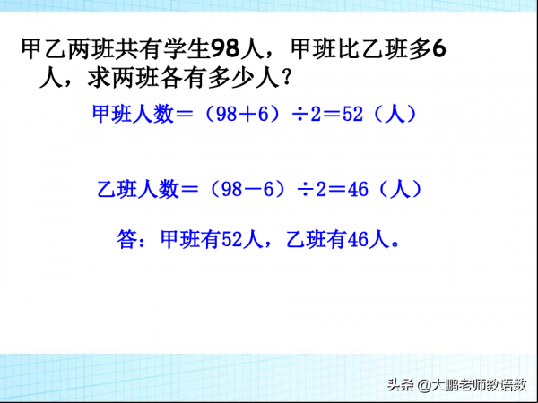 小學升初中數學30類應用題分類解析，每次考試都要考