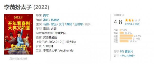 盤點元旦四部新片:黃渤、賈玲票房高,《穿過寒冬擁抱你》口碑好 盤點元旦四部新片:黃渤、賈玲票房高,《穿過寒冬擁抱你》口碑好