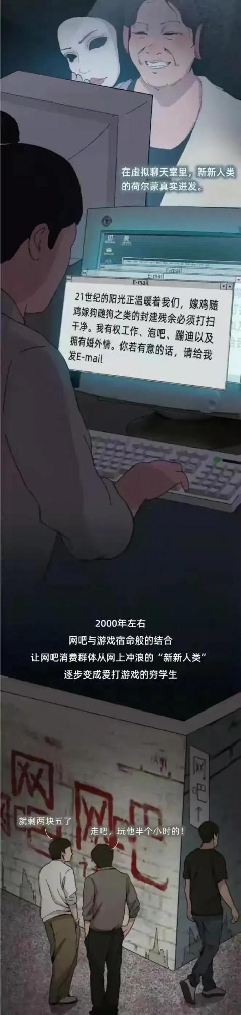 一組漫畫科普，中國網咖的興衰史 ,只有上了30歲的人才懂