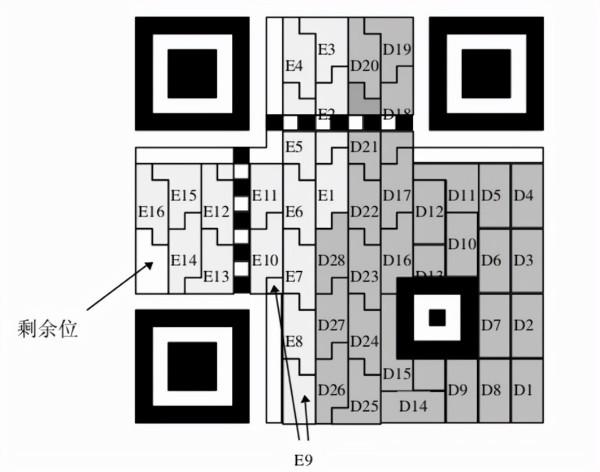 全球每天掃掉100億個二維碼，如果用完了怎麼辦？能重複使用嗎
