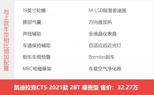 推薦2.0T尊貴型 凱迪拉克CT5購車手冊