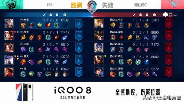 K甲資格賽快訊：HH零封崑山SC，笙生狄仁傑超強意識單殺