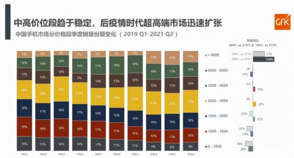 蘋果很寂寞,華為很無奈,小米已很好 蘋果很寂寞,華為很無奈,小米已很好