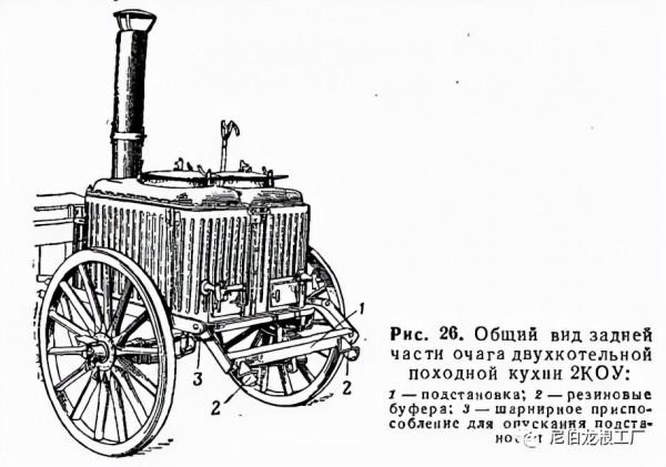 灰色牲口投食器：蘇俄牽引式野戰廚房小史