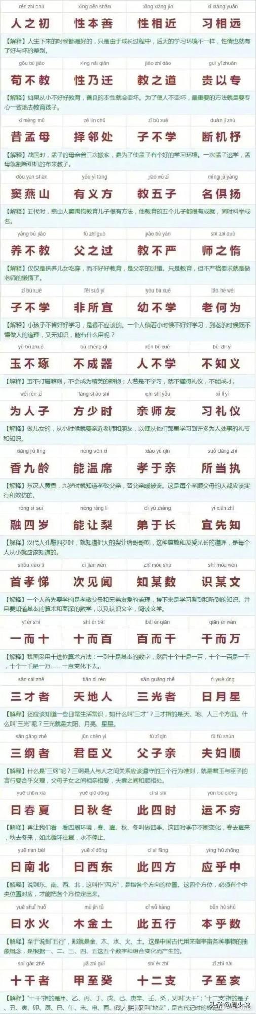 《三字經》註釋精讀