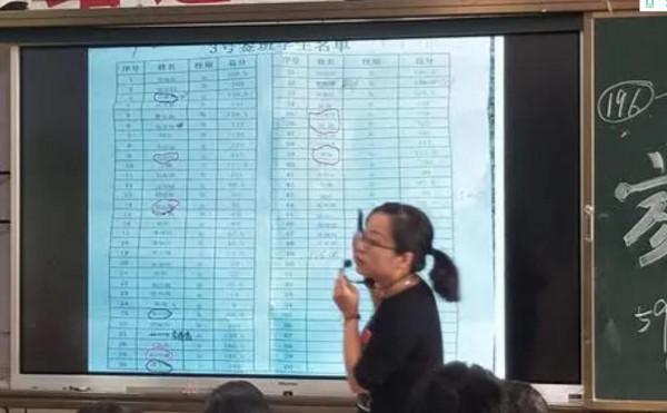 “請倒數第一名家長上臺”,家長機智化解,讓班主任啞口無言 “請倒數第一名家長上臺”,家長機智化解,讓班主任啞口無言