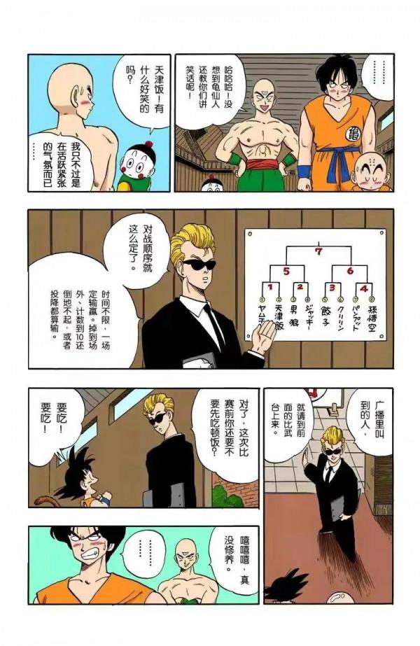 龍珠全綵漫畫116至120回強大的三眼少年天津飯