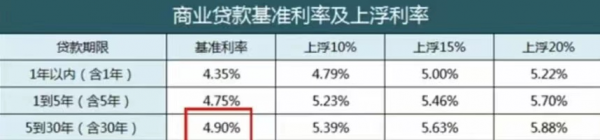 交公積金的朋友,公積金有這些用途,你知道嗎? 交公積金的朋友,公積金有這些用途,你知道嗎?