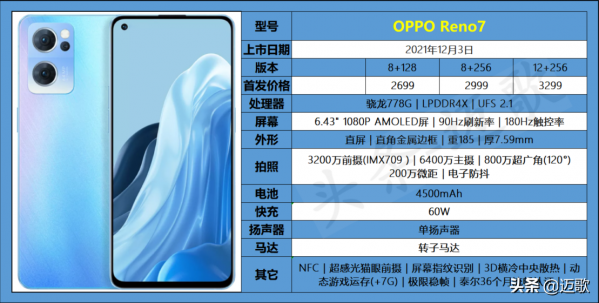預算 2000~3500 元,2021 年雙十二什麼手機值得入手? 預算 2000~3500 元,2021 年雙十二什麼手機值得入手?