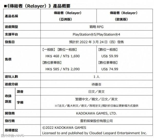 機甲SRPG《傳承者》第二彈PV公開 將延期至明年3月發售