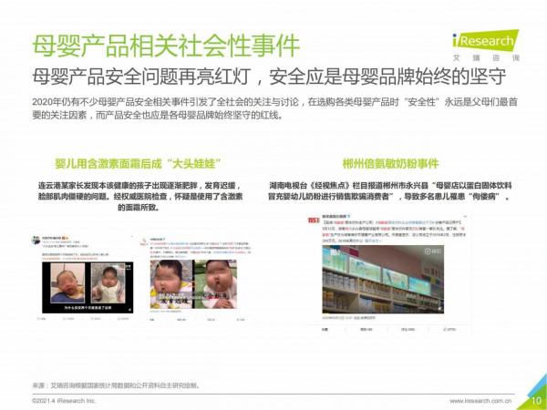 2021中國母嬰市場消費趨勢研究報告 2021中國母嬰市場消費趨勢研究報告