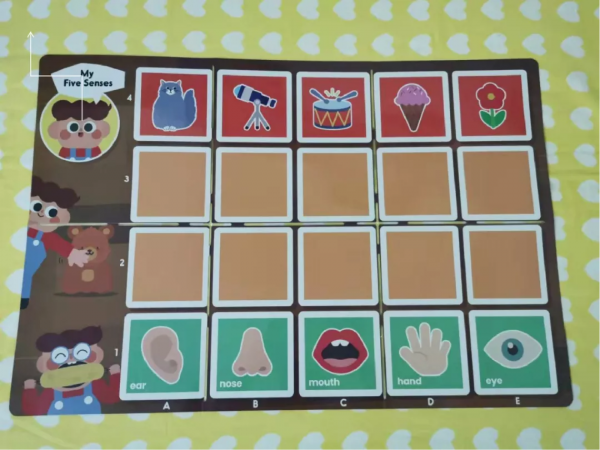 幼兒程式設計入門自學第3天:認識五官 幼兒程式設計入門自學第3天:認識五官