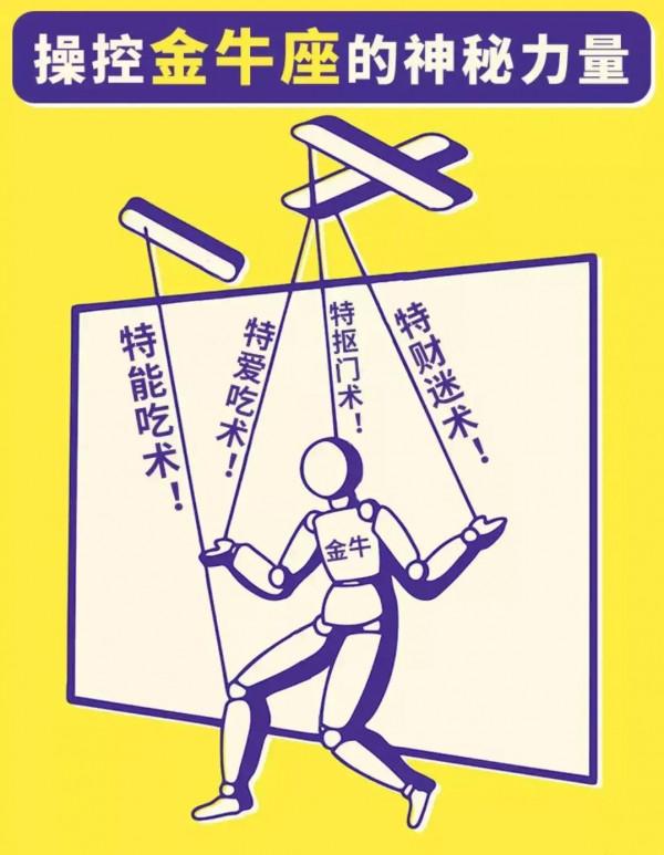 操控十二星座的神秘力量都是什麼？