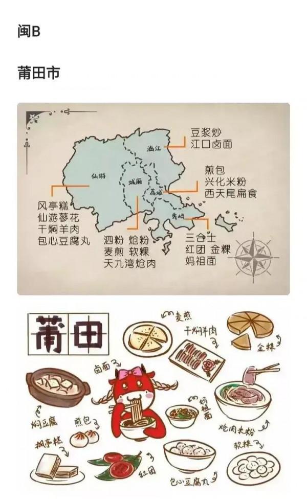 福建各地小吃，都要去試試哦