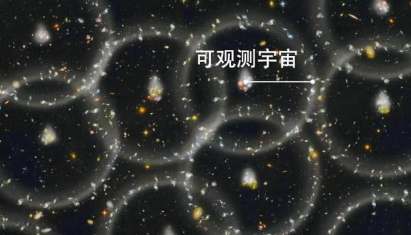 第一到第六宇宙速度，一個比一個快，那有沒有第七宇宙速度？