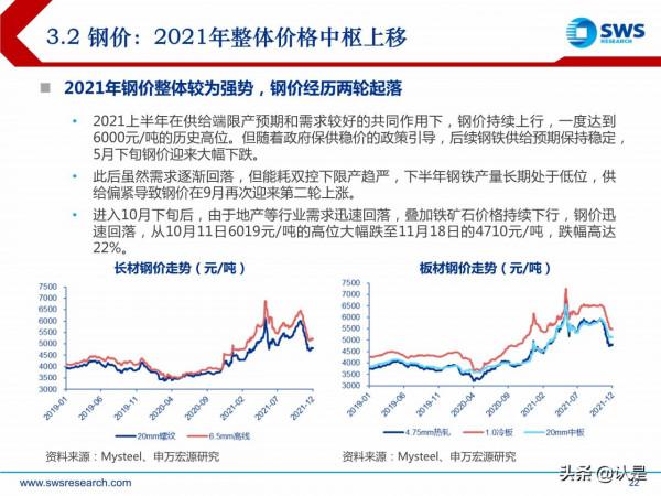 2022年鋼鐵行業投資策略：基建春風徐來，鋼鐵投資乘風而起