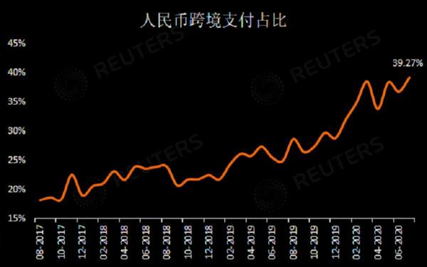 美聯儲正式服軟，美國社保軍餉可能將停發，萬億美元或將湧入中國