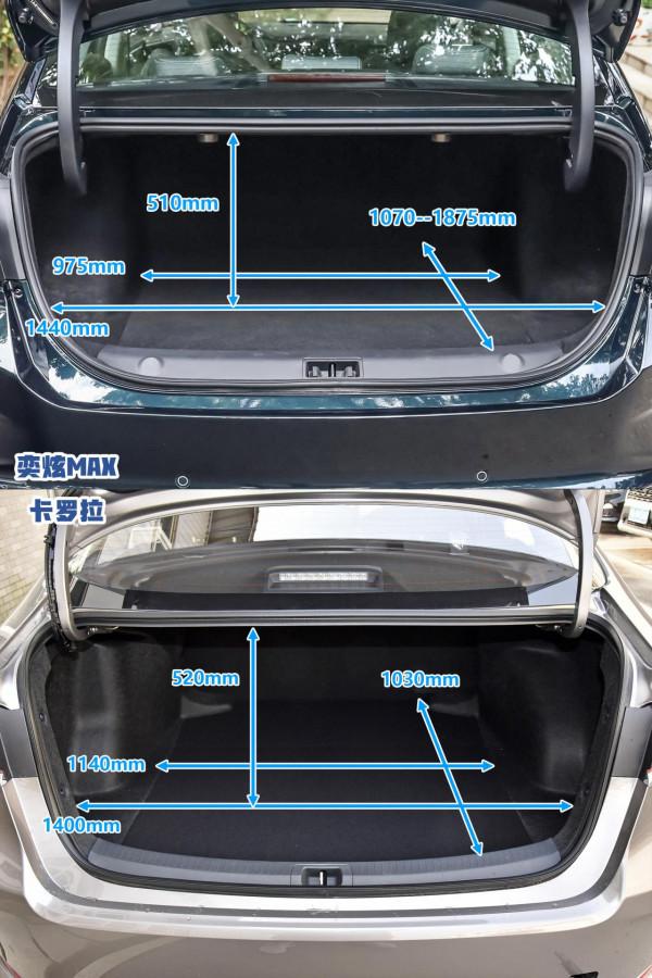 巡山幫選車 奕炫MAX對比卡羅拉