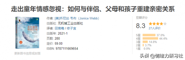 翻閱2021，最重要的人生課題，是好好愛自己。|年度書單