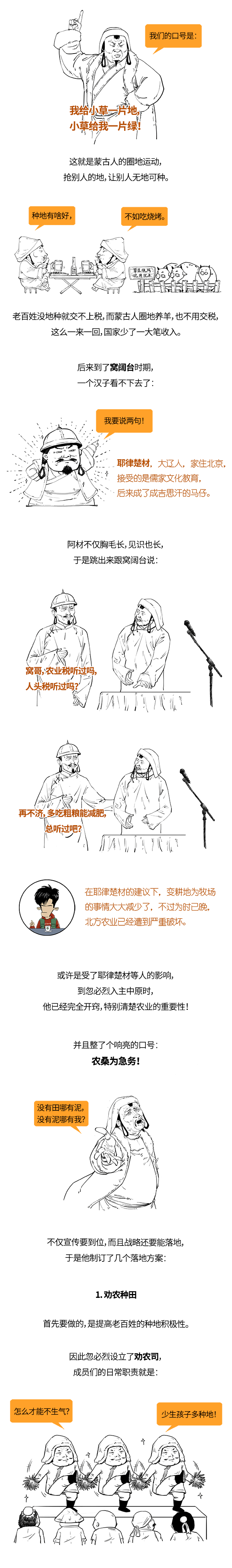 簡到崩潰元朝史（合輯）