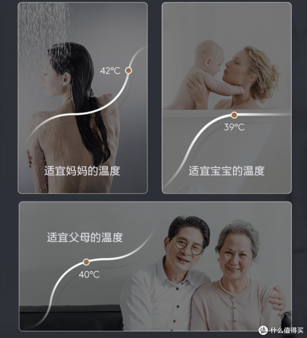 定製私人專屬溫度!COLMO推出新款恆溫燃氣熱水器暢快沐浴更無憂 定製私人專屬溫度!COLMO推出新款恆溫燃氣熱水器暢快沐浴更無憂