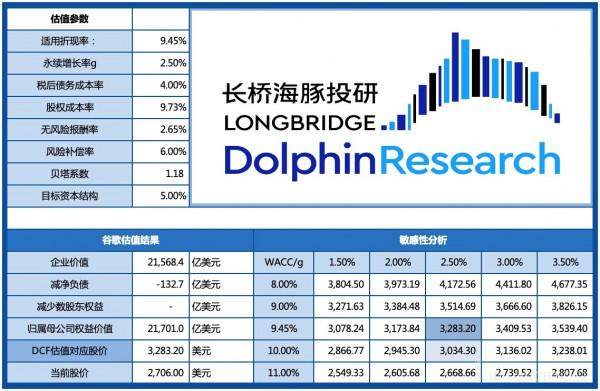 消費網際網路&OpenCurlyDoubleQuote;卷王&rdquo;之爭，Meta、谷歌、奈飛們拼刺刀