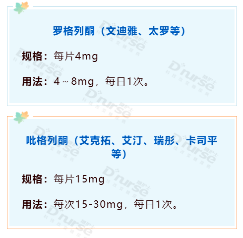 胰島素增敏劑有哪些優點，糖友如何用藥？一文讀懂