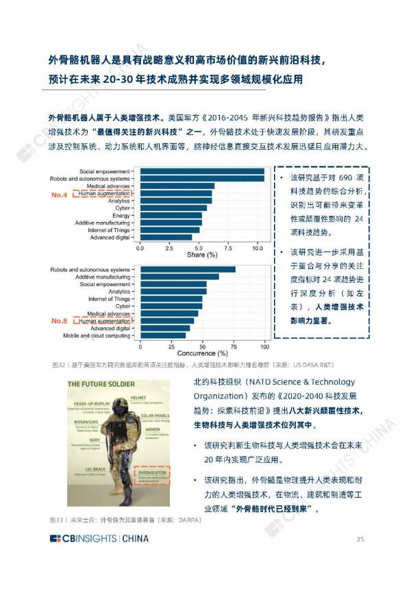 2021年全球外骨骼機器人產業研究報告（67頁完整版），限時下載