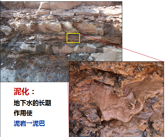 一場雨誘發上萬處滑坡！四川盆地“易滑”原因找到了