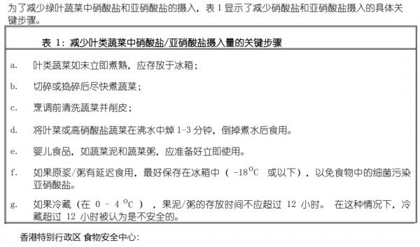 用蔬菜煮水衝奶粉導致寶寶中毒，這真不是危言聳聽
