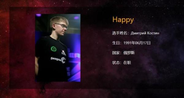 魔獸爭霸3:2021年職業選手成績單出爐,誰是你心目中的最佳選手 魔獸爭霸3:2021年職業選手成績單出爐,誰是你心目中的最佳選手