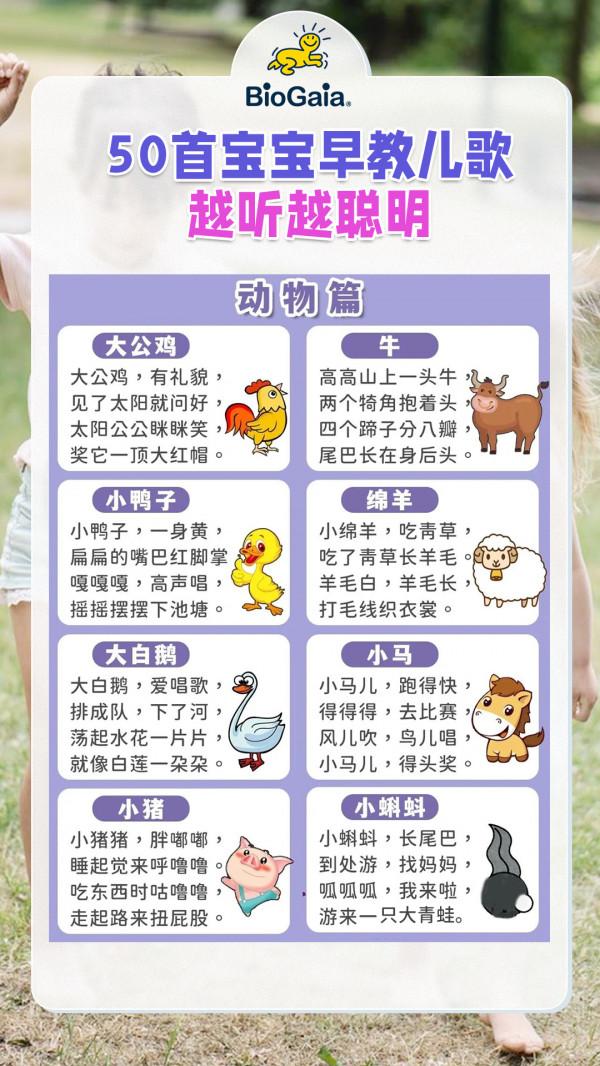 50首早教順口溜，天天念給寶寶聽，比同齡孩子表達力更強
