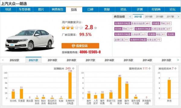 11月轎車銷量釋出，三款自主品牌車型進入前十