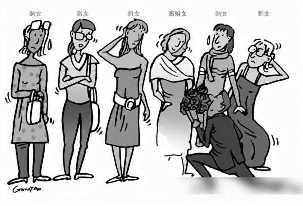 在中國，男人比女人多了三千萬？