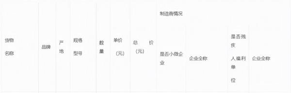 語音江湖第100期：「科大訊飛」中標華潤燃氣智慧語音客服專案