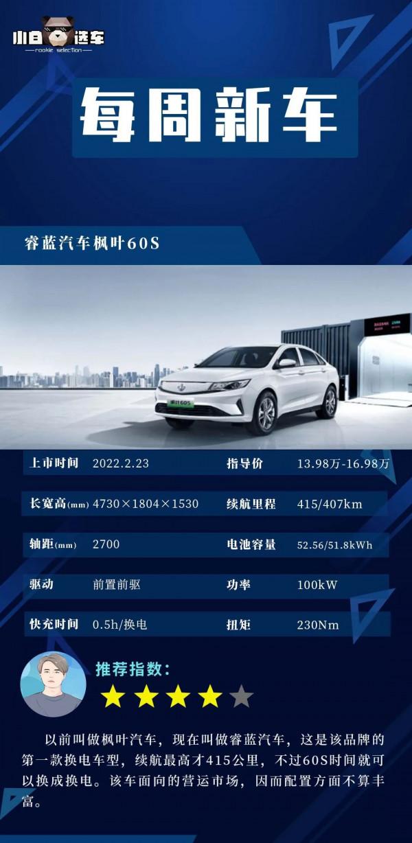 每週新車：可充可換電，楓葉60S上市&sol;53萬M4的效能，寶馬i4上市
