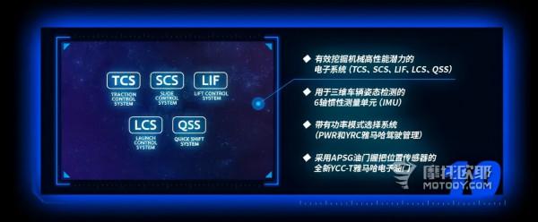 拉線油門不能實現TC?所謂的牽引力控制到底是什麼?丨菜鳥學院 拉線油門不能實現TC?所謂的牽引力控制到底是什麼?丨菜鳥學院
