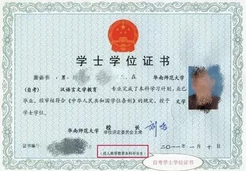 函授本科，有沒有學士學位