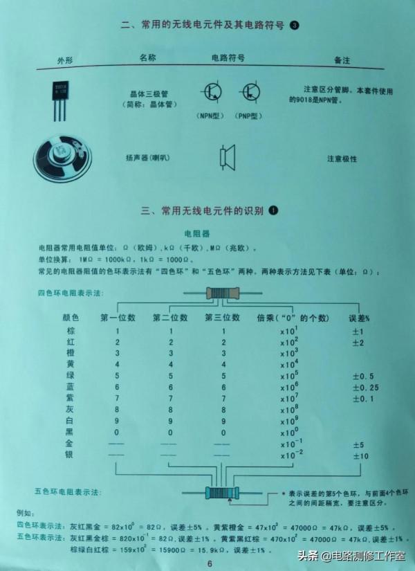 廣播情懷-懷舊經典-典範啟夢--2P3超外差式半導體中波收音機DIY記