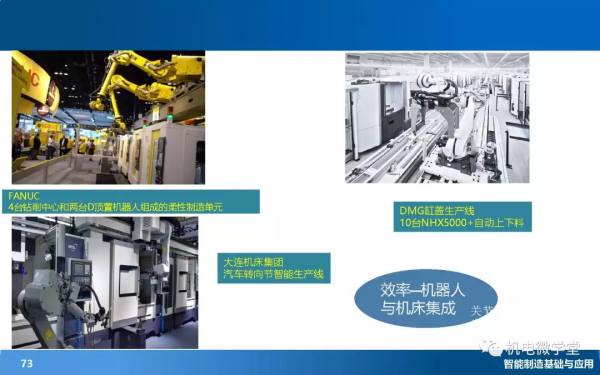 166頁PPT搞懂智慧製造數字化基礎