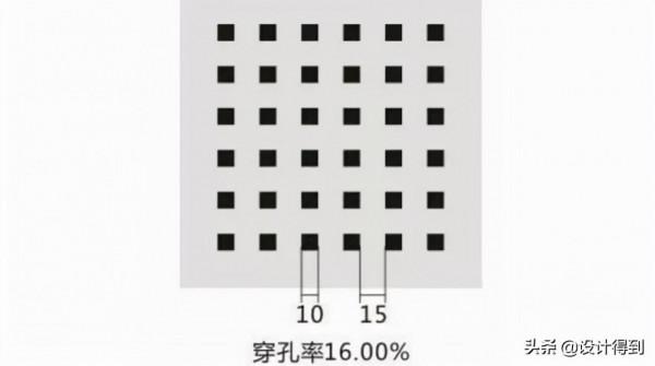 裝修施工圖裡面穿孔石膏板是什麼？