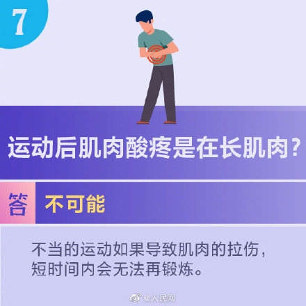 快問快答！9圖瞭解健身小誤區