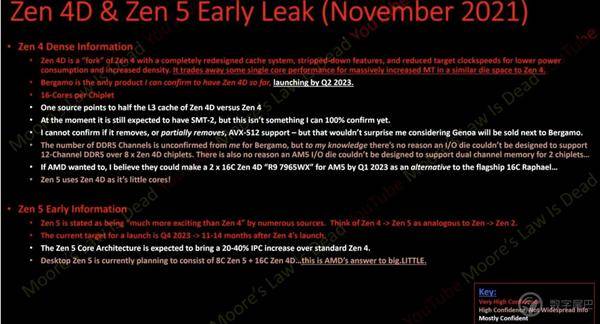 「晚報」華為成立五大“業務軍團”作戰/iPhone 14 將採用 4nm 工藝 「晚報」華為成立五大“業務軍團”作戰/iPhone 14 將採用 4nm 工藝