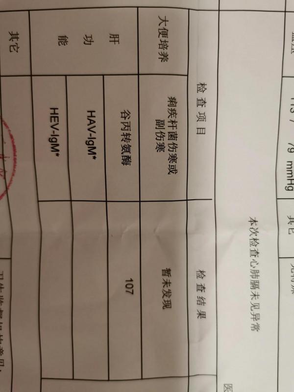 工廠熬夜班肝功能異常,要負債30萬被迫自離想找個上白班工作有嗎 工廠熬夜班肝功能異常,要負債30萬被迫自離想找個上白班工作有嗎